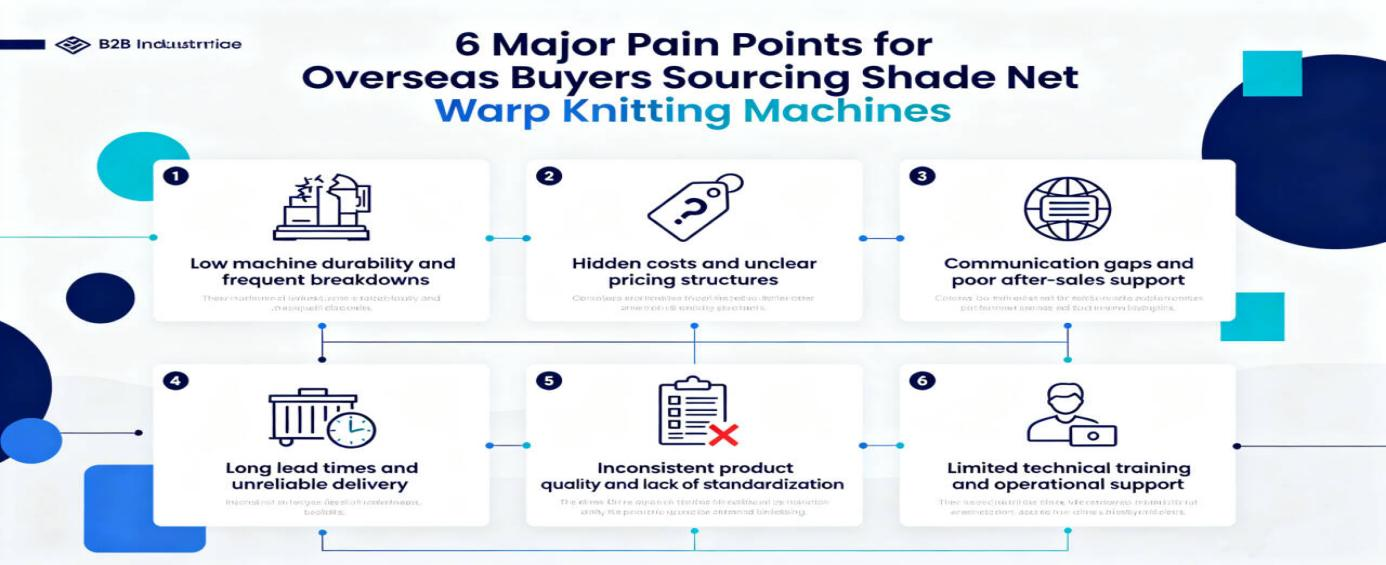 6 puntos clave al buscar máquinas de tejer warp net shade inversores extranjeros